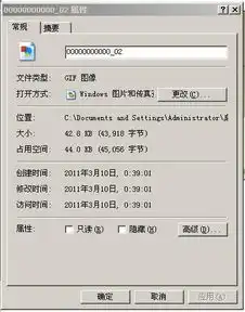 请问我这种格式头像的id是什么,怎么才可以显示我做的ps图像的id
