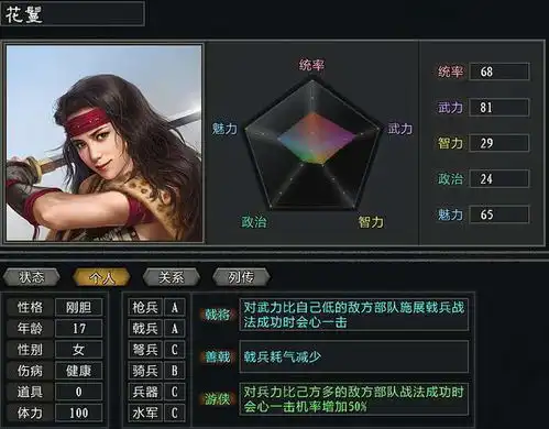 三国志11狂野大陆战象军团加上丛林猎手,这回该孟获擒诸葛亮了