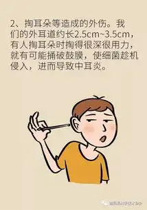 掏耳朵也能掏出中耳炎带你全方位了解中耳炎
