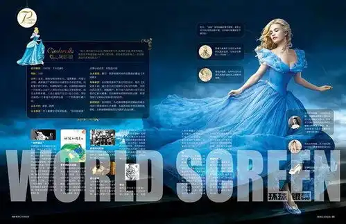 恐怖片影迷,怎能不认识他