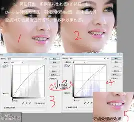 photoshop给新娘脸部皮肤磨皮润色教程