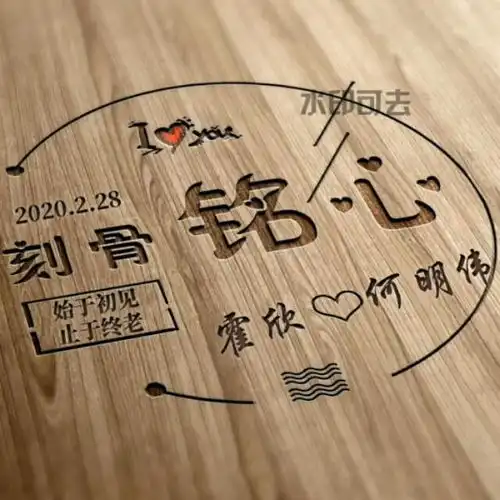 你的头像多久没有换了,3d励志大气姓氏头像,有你姓氏吗