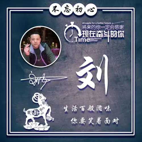 你应该换个微信头像了,大气3d立体质感签名头像,不要错过