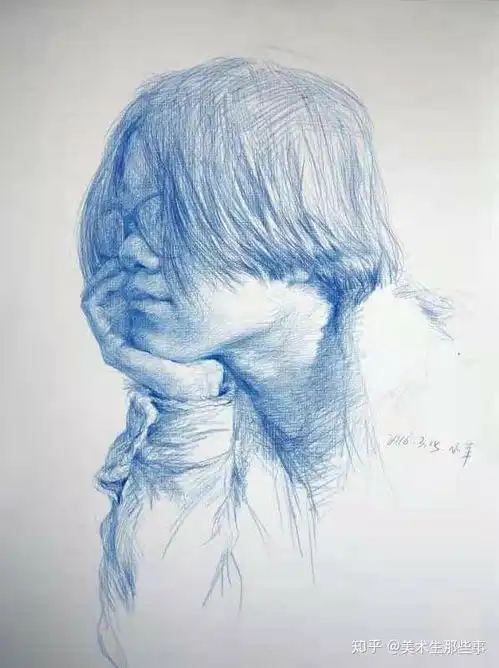 以前的画,那个时候还是一个刚从速写老师转到素描老师的过渡阶段素描头像速写头像美术生