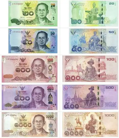 赴泰旅游必看,教你一分钟辨别真假泰铢