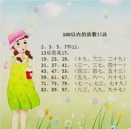 这些顺口溜,从小就让孩子背会,长大之后会比其他孩子更加聪明