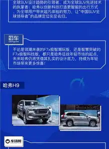 在阅车无数的媒体眼中哈弗是什么样呢