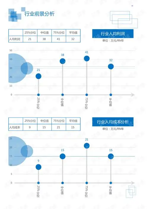 2020年汽车工业动力传动系行业进排气系统进排气管领域行业分析报告市场调查报告.pdf