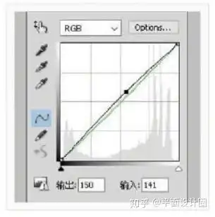 测试一个超长简介的文章