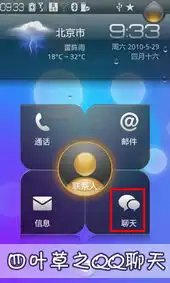 文章图片四叶草第一叶乐phone聊天功能全体验第27张共29张手机中国cnmo.com