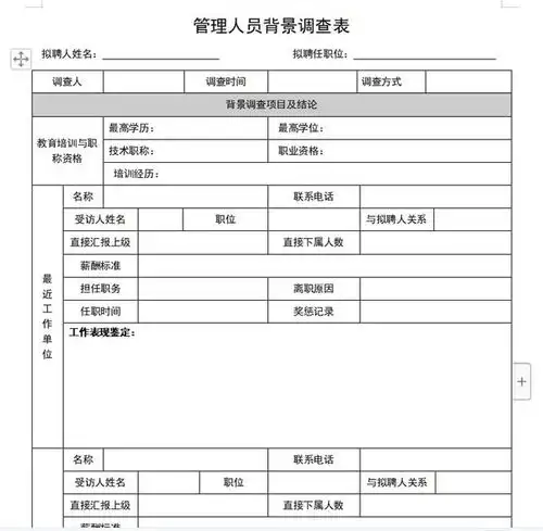 超实用背景调查心理测评资料,让你轻松优选人才