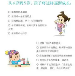 06岁儿童发展标准,转家长