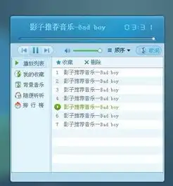 下载qq空间背景音乐是本地上传的