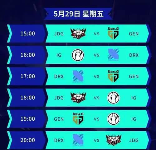 lol季中杯赛程公布,bo5使用盲选模式,网友双劫大战又要来了