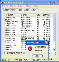最近360导致qq老掉线