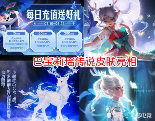 辅助的第1款传说来了,瑶新皮肤彩蛋曝光,确定传说品质,只需1330点券