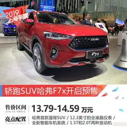 2019上海车展哈弗f7x发布预售价格