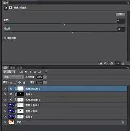 ps后期,利用混合模式叠加制作美女图片
