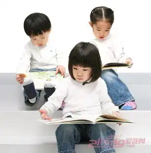 家长开发儿童智力的方法第3页