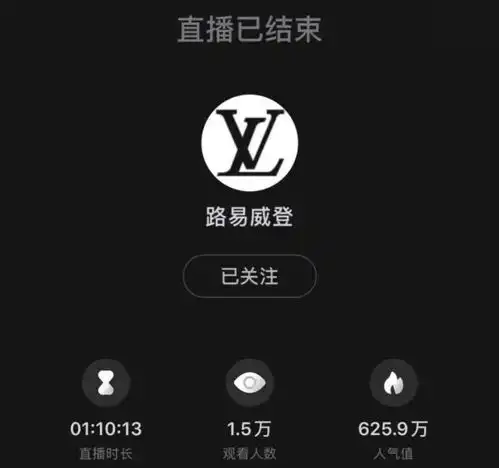 酒讯智库lv直播热闹又高级,白酒直播也可以吗