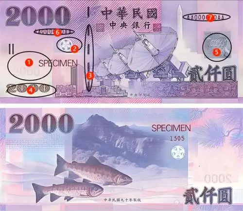 外币现钞如何辨别真假