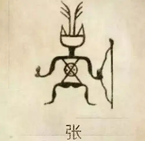 我国十大姓氏的古老图腾,王姓太霸气