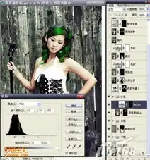 ps模特照片专业调色美化教程4