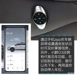 开启智能新时代评测2020款小鹏g3