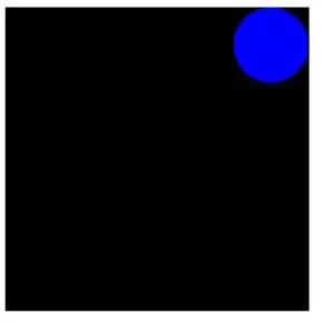 opencv系列二图形绘制