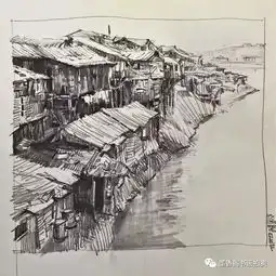 测试一个超长简介的文章