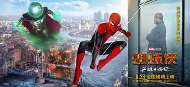 6月最强开局上映16个小时票房1.5亿,蜘蛛侠新片特效拍出新高度