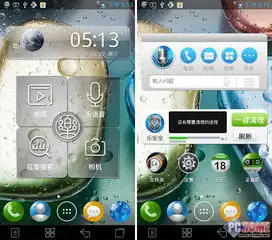 系统android4.0与四叶草结合