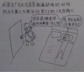 一个男人用漫画记录老婆从怀孕到生产的所有细节,超真实超感人丨超级学院