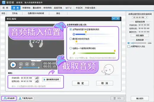 视频剪辑好学吗