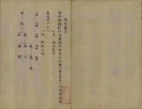 汪氏家谱的汪氏介绍