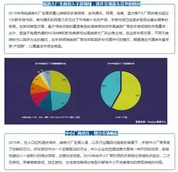 数据2015年中国移动游戏行业年度报告上篇泛娱乐兴起,手游行业泛娱乐化时代全面开启