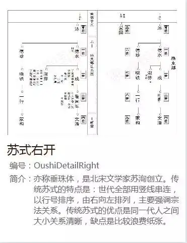 测试一个超长简介的文章
