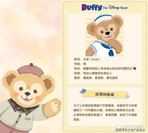 玲娜贝儿爆红背后,是迪士尼的造星野心