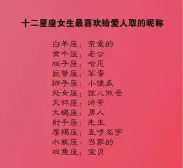 十二星座女生吃醋怎么哄十二星座恋爱前后对比