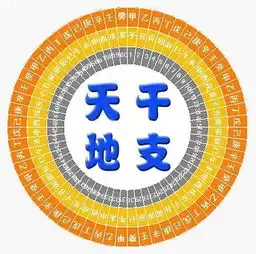 觅龙察砂观水点穴立向,地理五诀风水