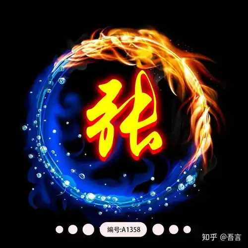 姓氏头像设计分享