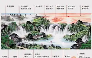 办公室风水挂画一幅山水国画装饰风水顺畅财运旺