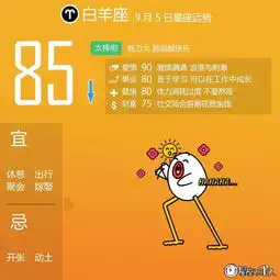 2017年9月5日运势丨你上周表白了吗