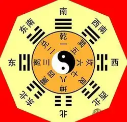 推命方法与推命步骤