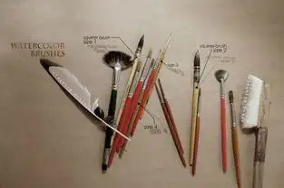 梦幻般的老建筑水彩画太赞了
