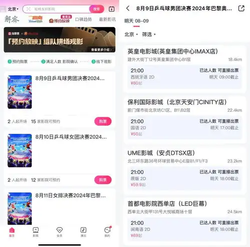 年轻人涌入影院看莎头,但影院要活命不能靠奥运