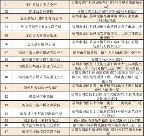 注意福州又发券了明日开抢