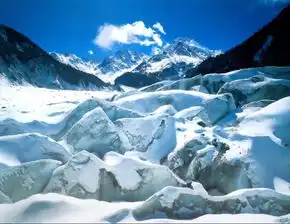 海螺沟冰川美景