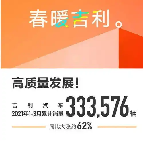 3个月卖36万辆自主一哥当真强得无话可说