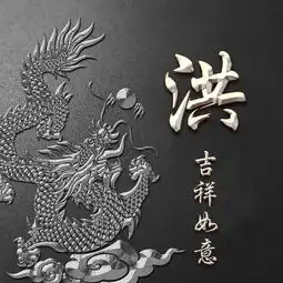 金龙摆尾百家姓签名姓氏头像,霸气中国风,一共20款